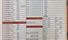 国产在线每日更新,精彩纷呈，不容错过！