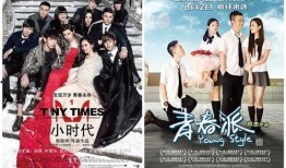 国产青春,国产青春电影绽放时代风采